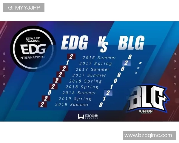 赛后分析：BLG与EDG灵活战术对决的深度剖析与启示